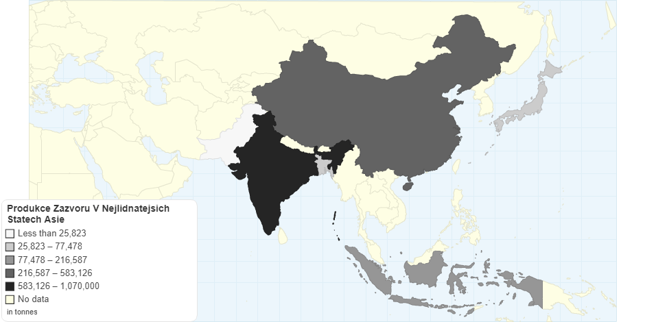 Produkce Zazvoru V Nejlidnatejsich Statech Asie