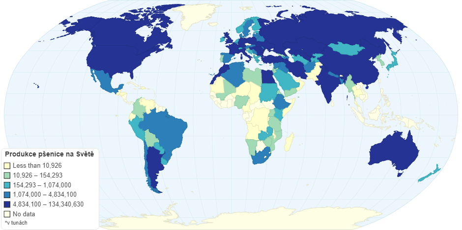 Množství sklizené pšenice v tunách, Svět