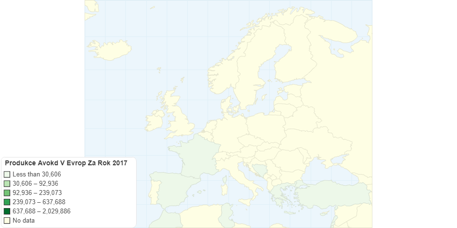Produkce Avokád V Evropě za rok 2017