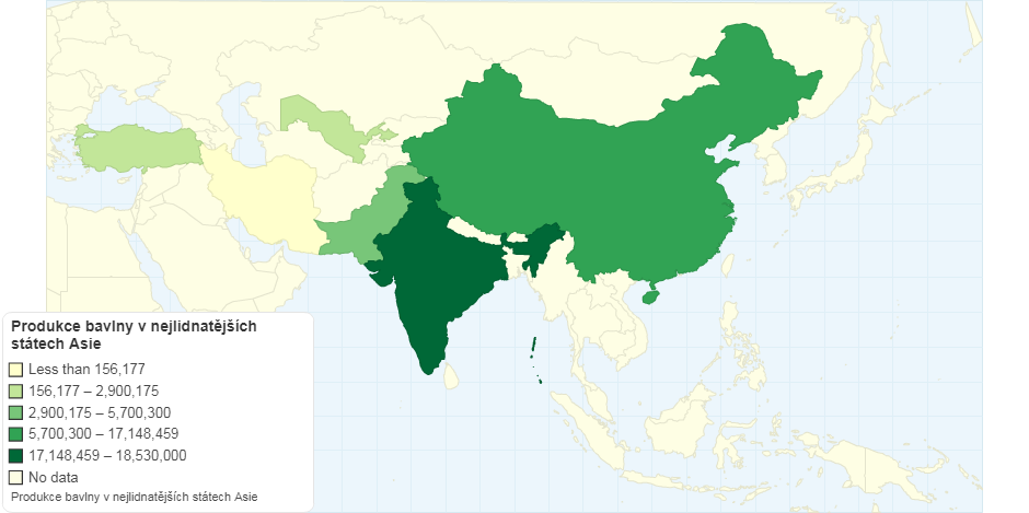 Produkce bavlny v nejlidnatějších státech Asie