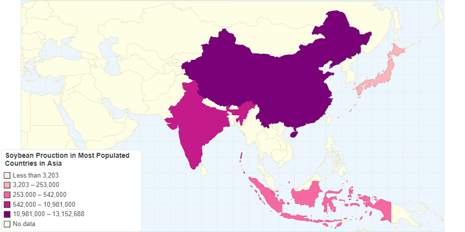 Soybean Prouction in Most Populated Countries in Asia