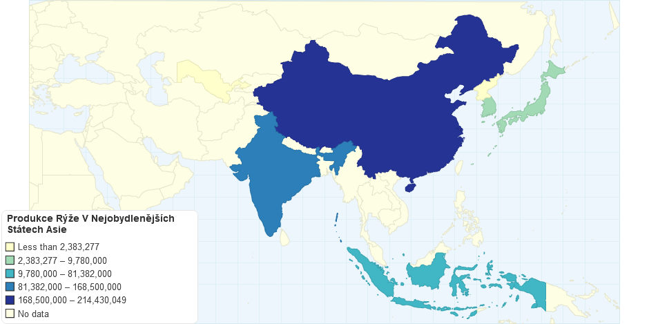 Produkce Rýže V Nejobydlenějších Státech Asie