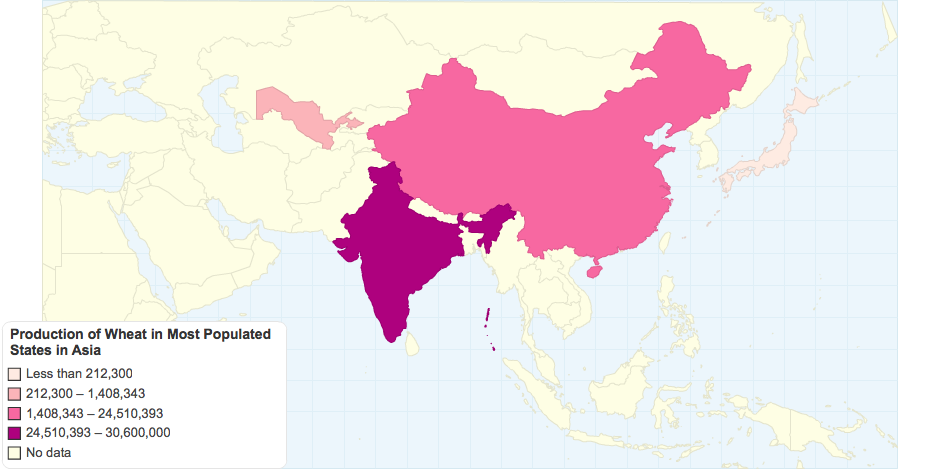 Production of Wheat in Most Populated States in Asia