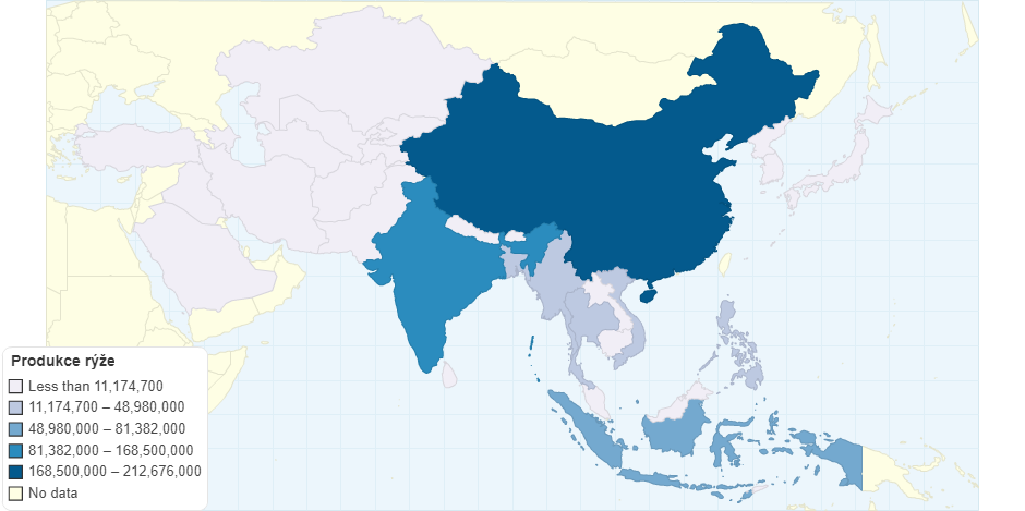 rice production