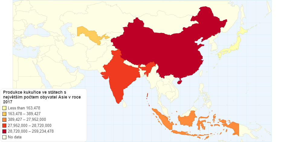 Produkce kukuřice ve státech s největším počtem obyvatel Asie v roce 2017