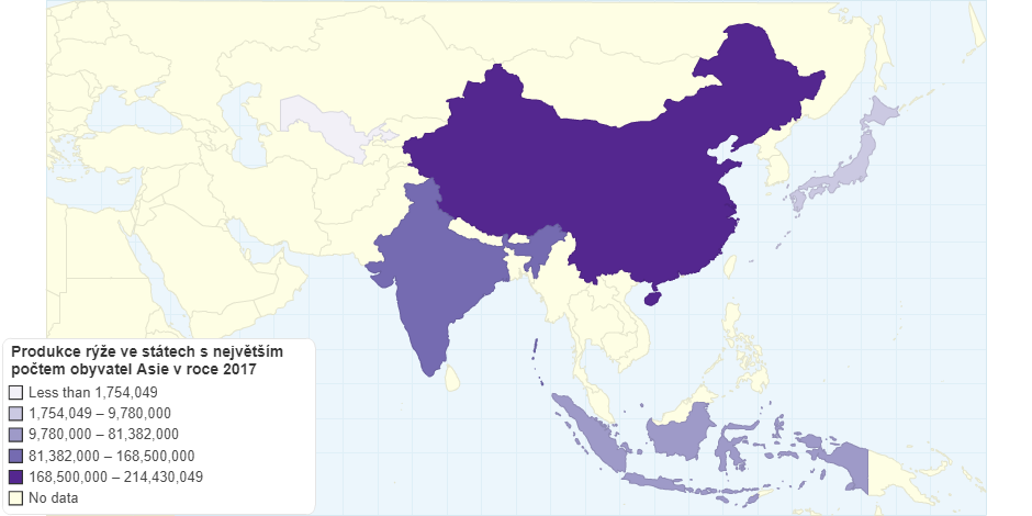 Produkce rýže ve státech s největším počtem obyvatel Asie v roce 2017