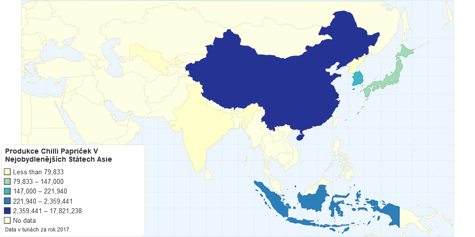 Produkce Chilli Papriček V Nejobydlenějších Státech Asie