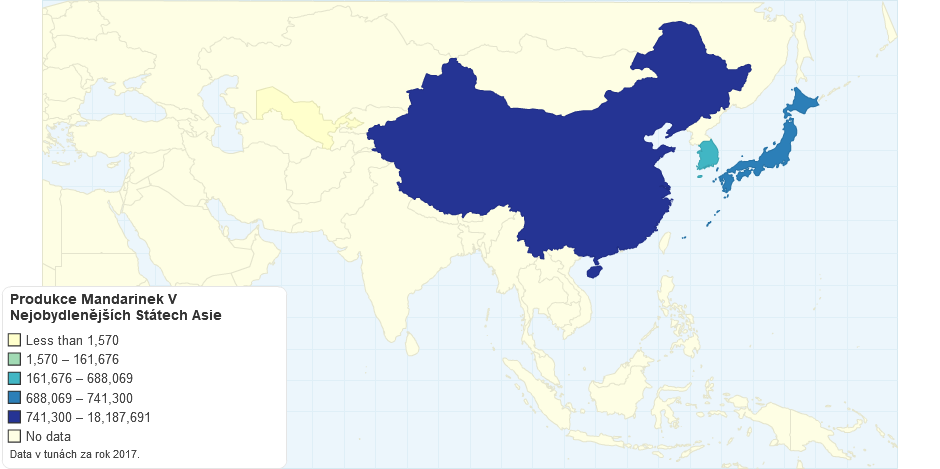 Produkce Mandarinek V Nejobydlenějších Státech Asie
