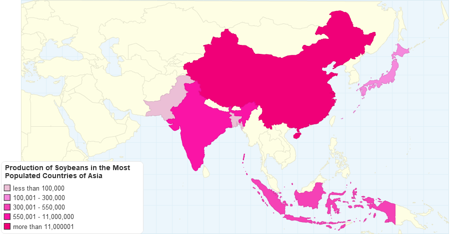 Production of Soybeans in the Most Populated Countries of Asia