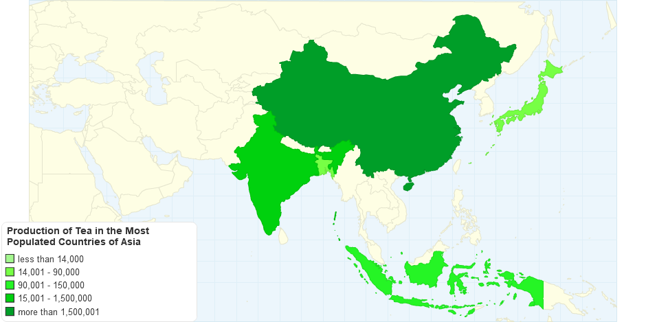 Production of Tea in the Most Populated Countries of Asia
