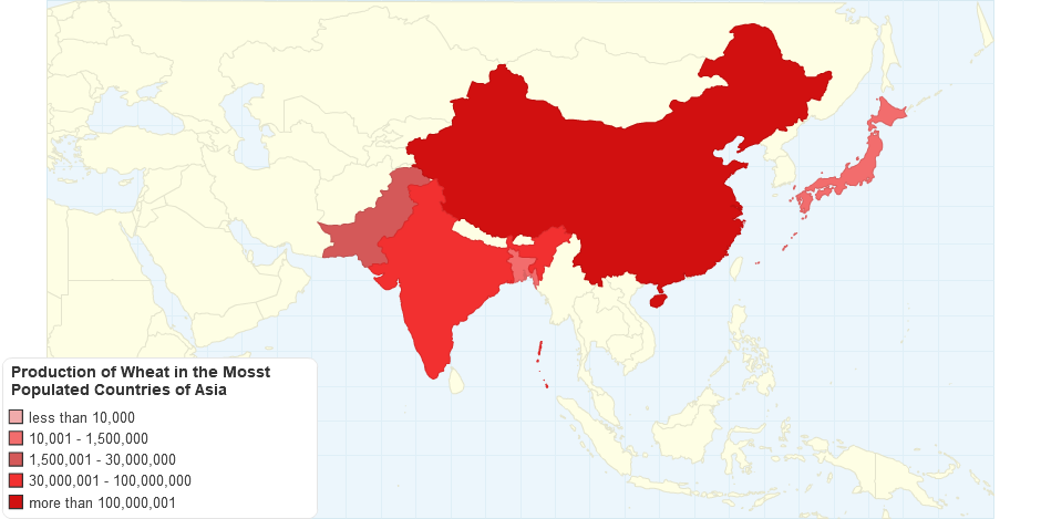 Production of Wheat in the Most Populated Countries of Asia