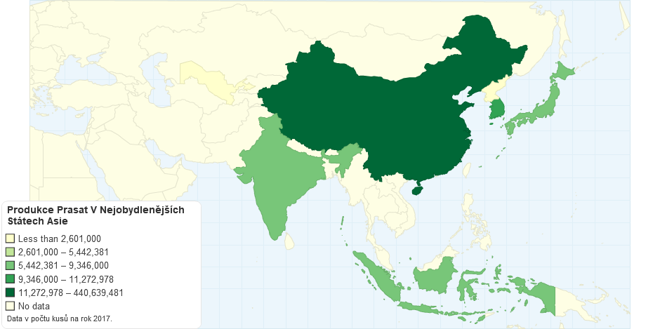 Produkce Prasat V Nejobydlenějších Státech Asie
