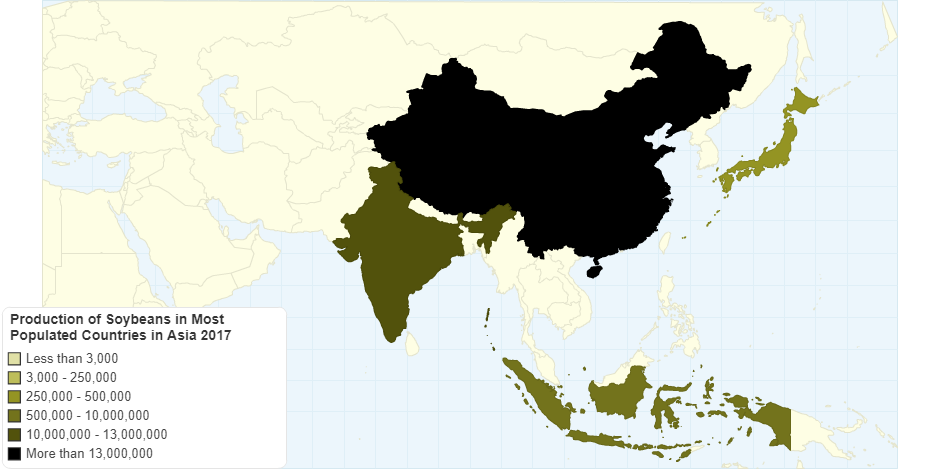 Production of Soybeans in Most Populated Countries in Asia 2017