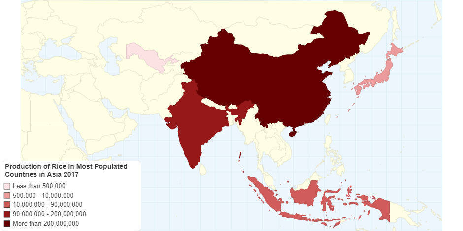 Production of Rice in Most Populated Countries in Asia 2017