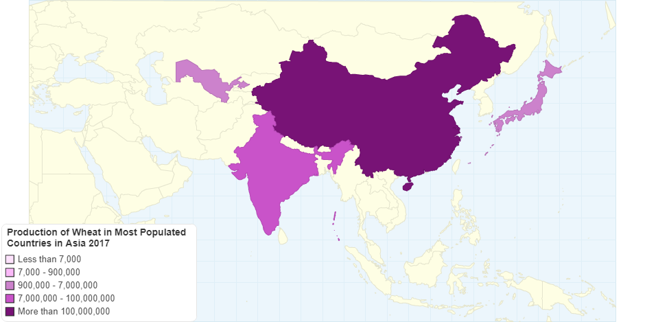 Production of Wheat in Most Populated Countries in Asia 2017