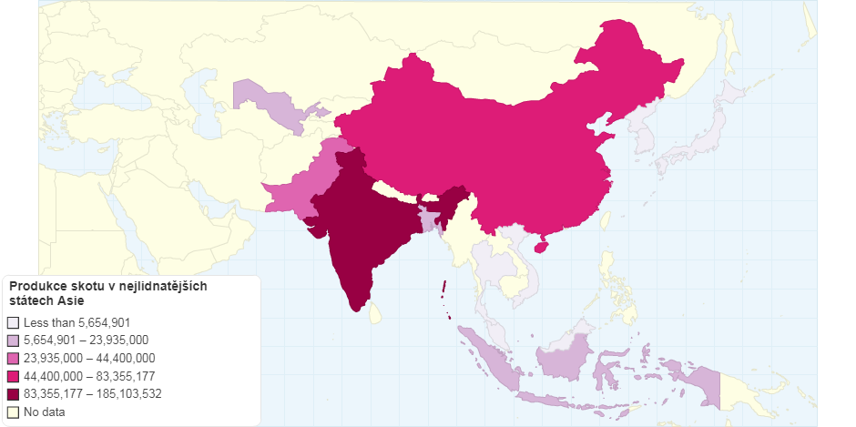 Produkce skotu -  Asie 2017