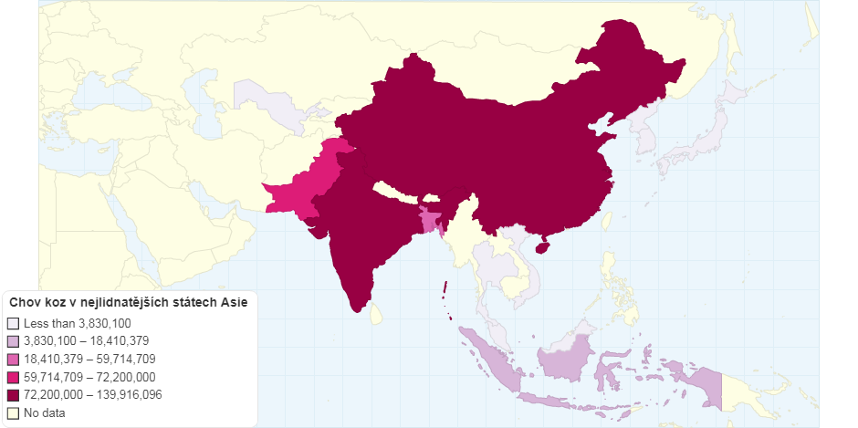 Chov Koz V Nejlidnatějších Státech Asie
