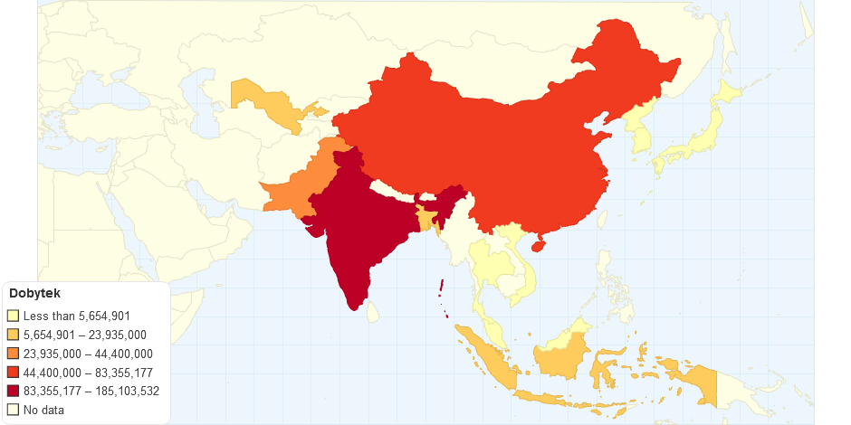 Produkce skotu v nejlidnatějších státech asie