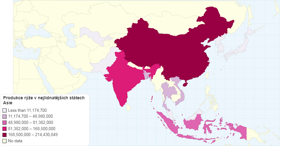 Produkce rýžev nejlidnatějších státech Asie