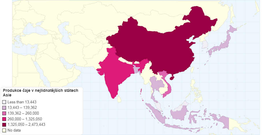 Produkce čaje v nejlidnatějších státech Asie v tunách