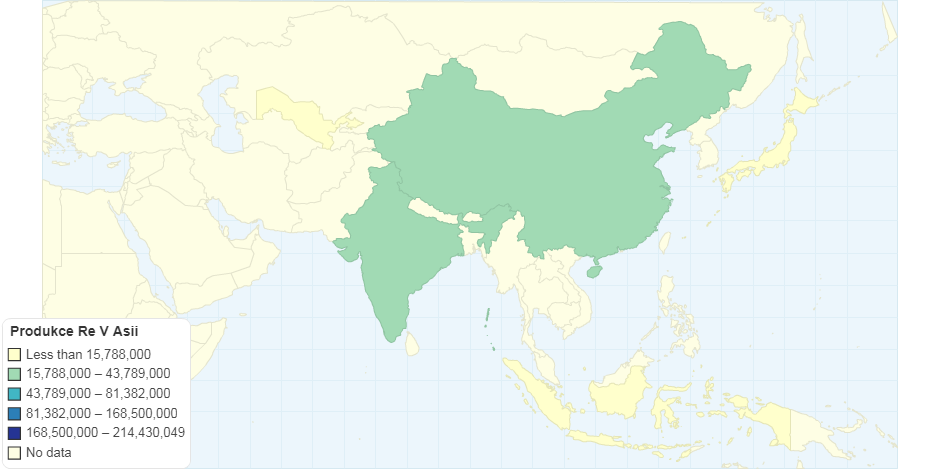 Produkce rýže v Asii