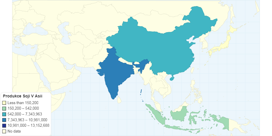 Produkce Soji V Asii