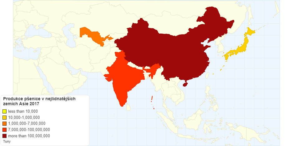 Produkce pšenice v nejlidnatějších zemích Asie 2017