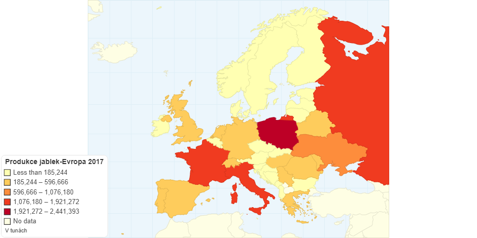 Produkce jablek-Evropa 2017
