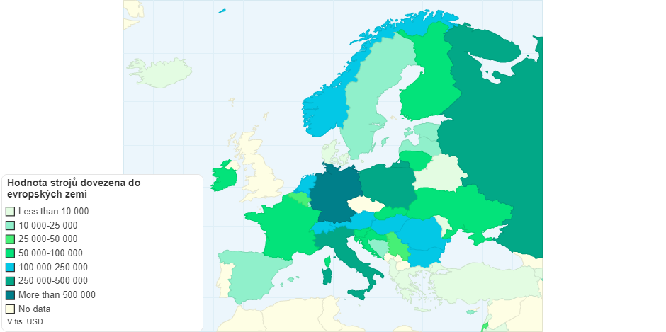 Hodnota strojů dovezena do evropských zemí (2007)