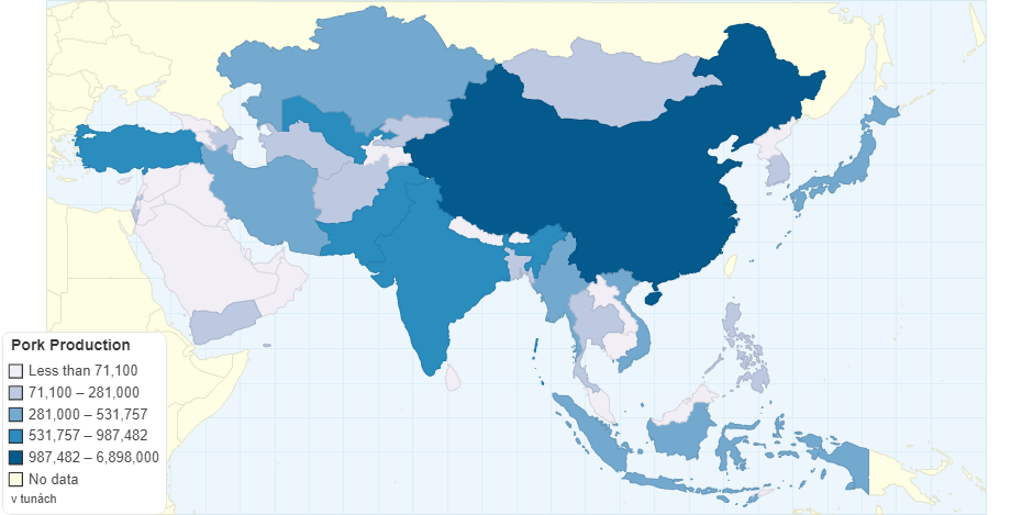 Pork Production