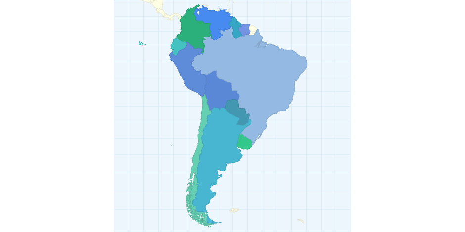Corporations as Latin American States