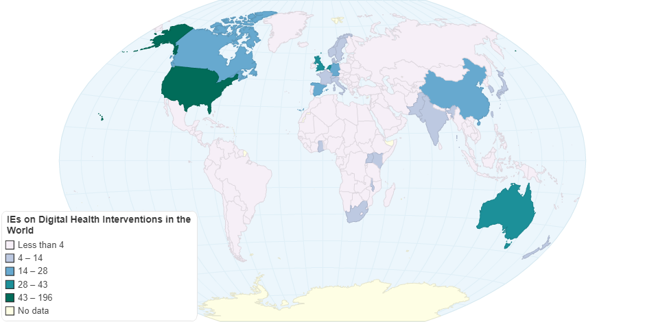 IEs on Digital Health Interventions in the World