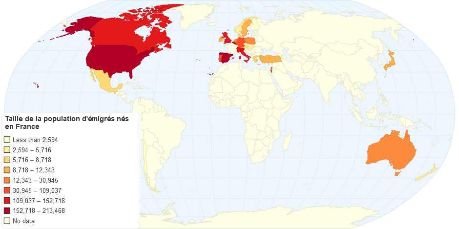 Emigrs Ns En France