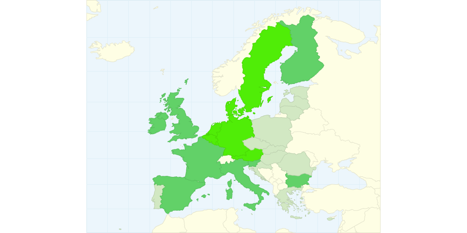 Materials recycling rate