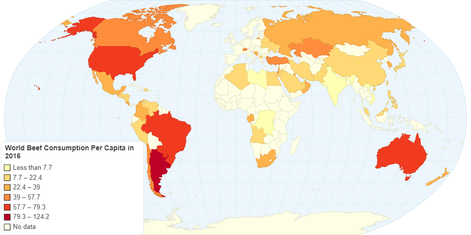 World Beef Consumption Per Capita in 2016