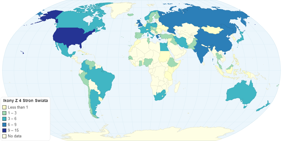 Ikony Z 4 Stron Swiata