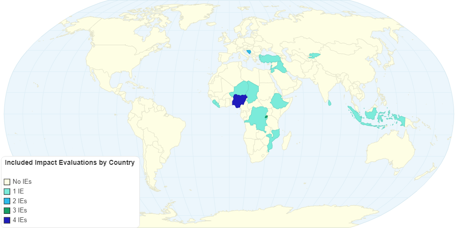 Included Impact Evaluations by Country