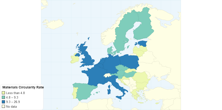 Materials Circularity Rate (%)