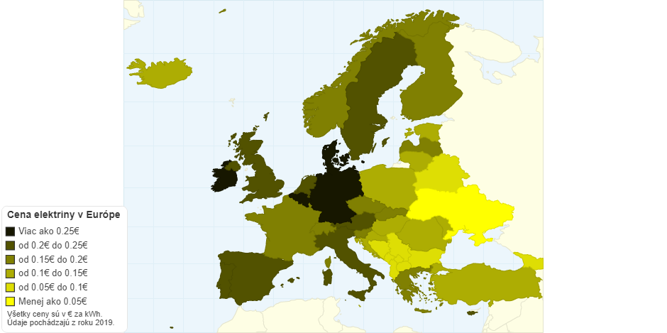 Cena elektriny v Európe