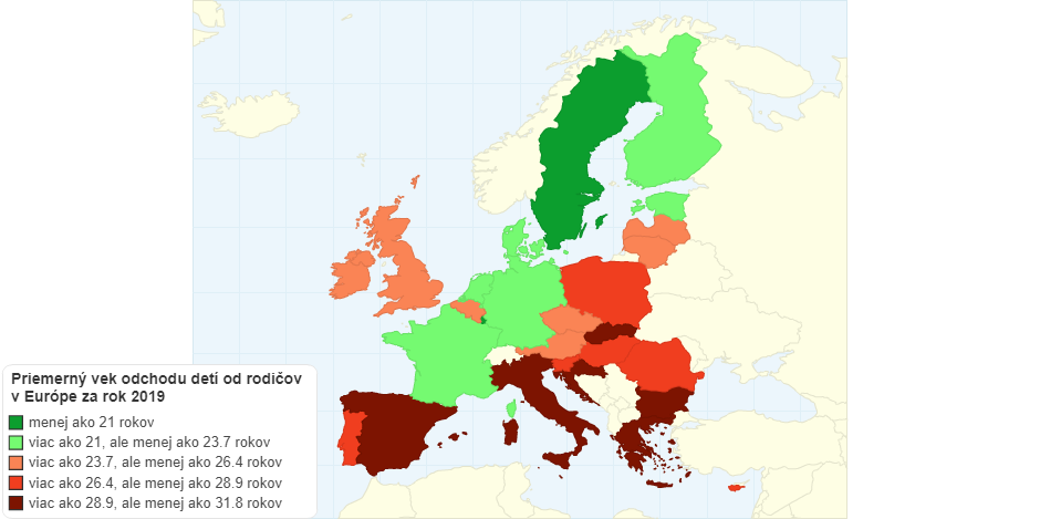 Priemerný vek odchodu detí od rodičov v Európe za rok 2019