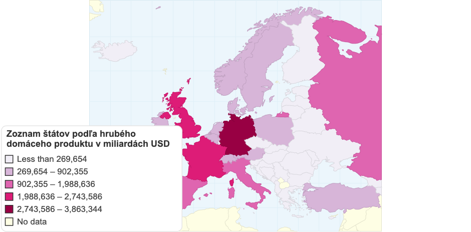 Zoznam štátov podľa hrubého domáceho produktu v miliardách USD