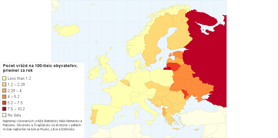 Počet vrážd na 100-tisíc obyvateľov, priemer za rok