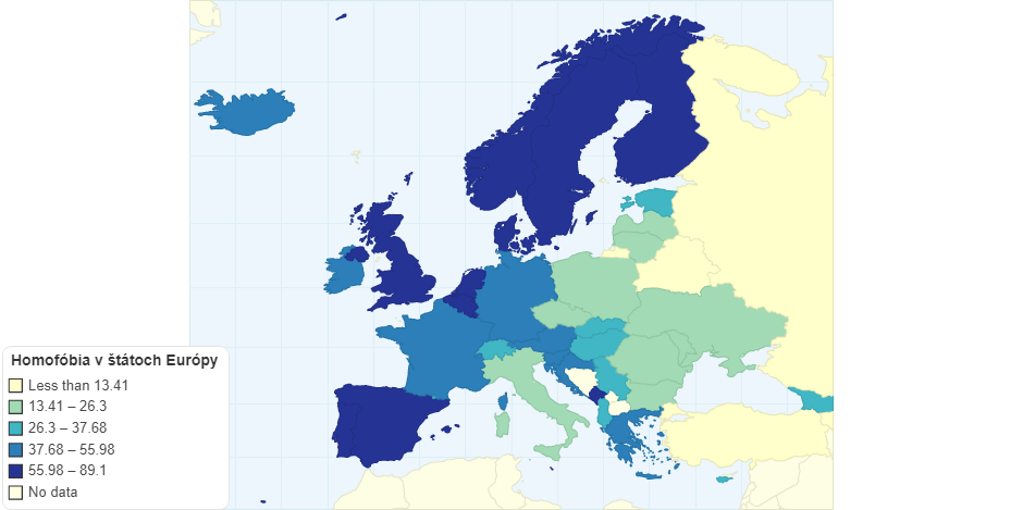 Homofóbia v štátoch Európy