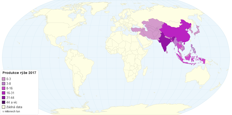 Produkce rýže 2017