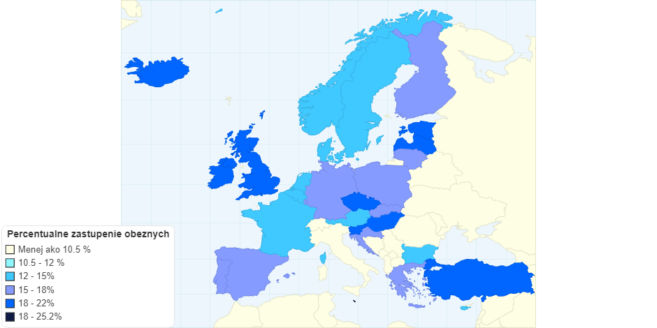 Miera obezity krajín EÚ