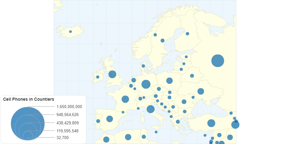 Cell Phones in Countiers in year 2018