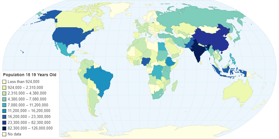 Population 15 -19 Years Old