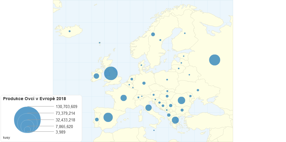Produkce Ovcí v Evropě 2018