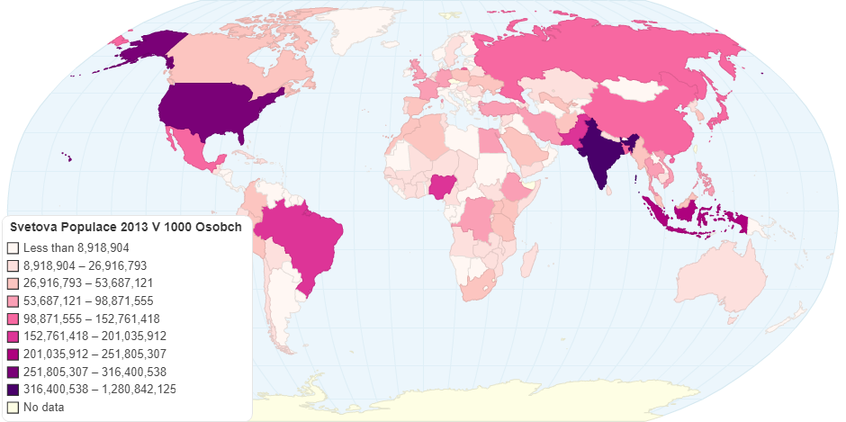 Celosvětová populace v roce 2013