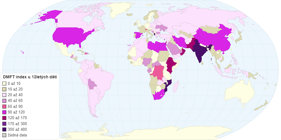 DMFT index u 12letých dětí